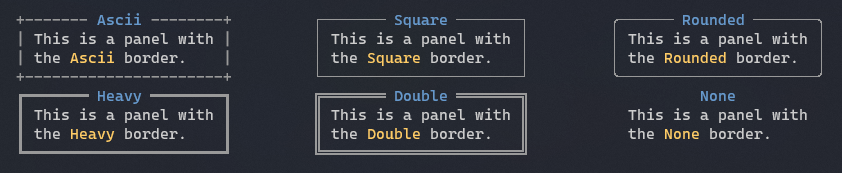 Examples of panel borders